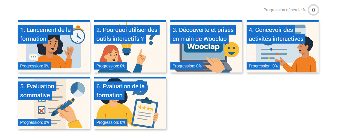 Formation Wooclap (enseignants)